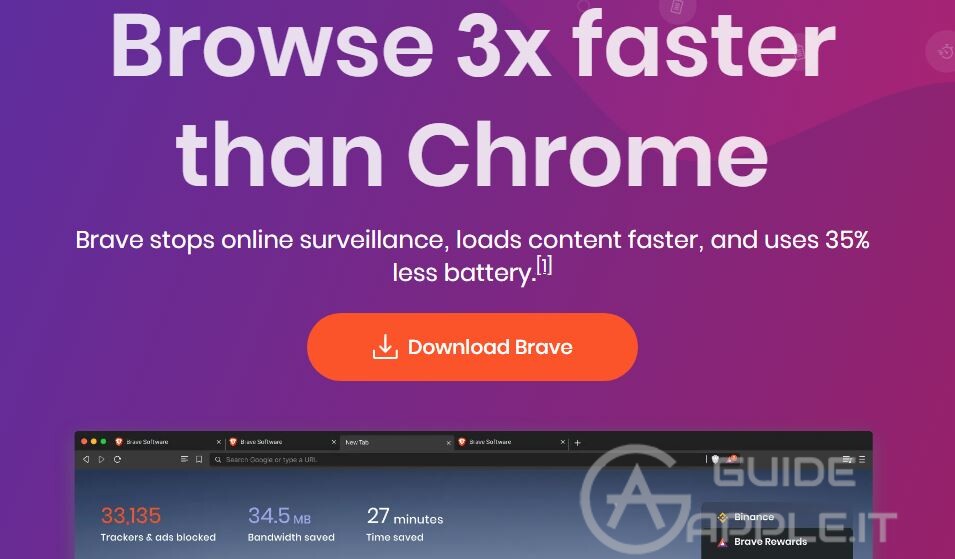Migliori browser per MAC [2021]